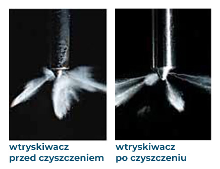 wtryskiwacze